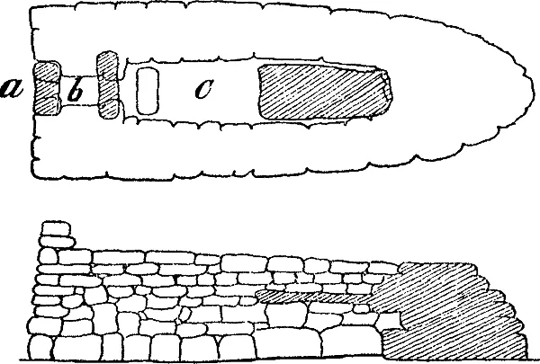 Grundriss und Schnitt der Naveta des Tudons, technische Zeichnung von Émile Cartailhac